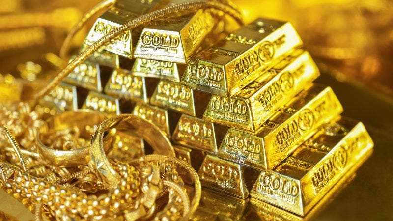 prices,today,amman,march,gold