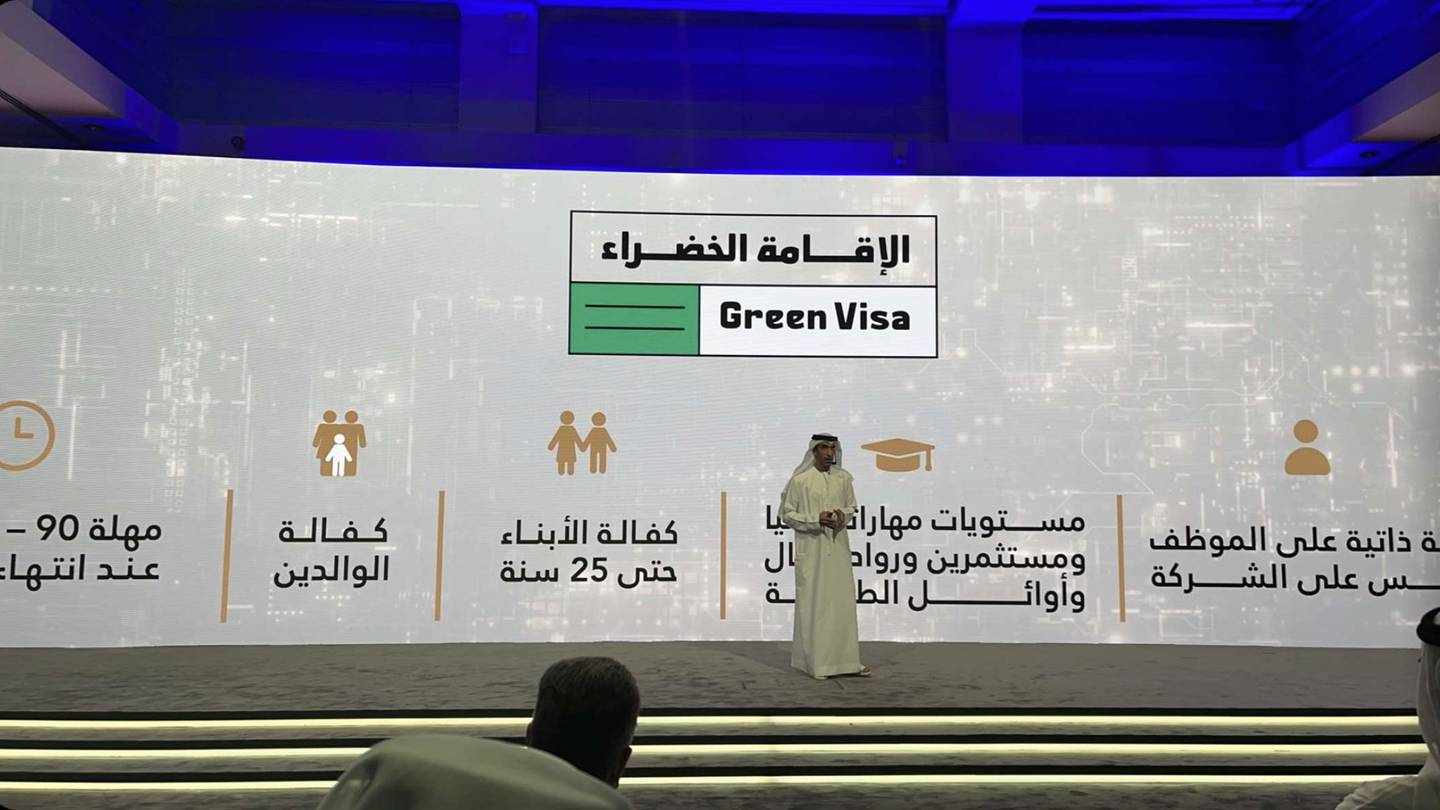 uae,green,national,workers,visa