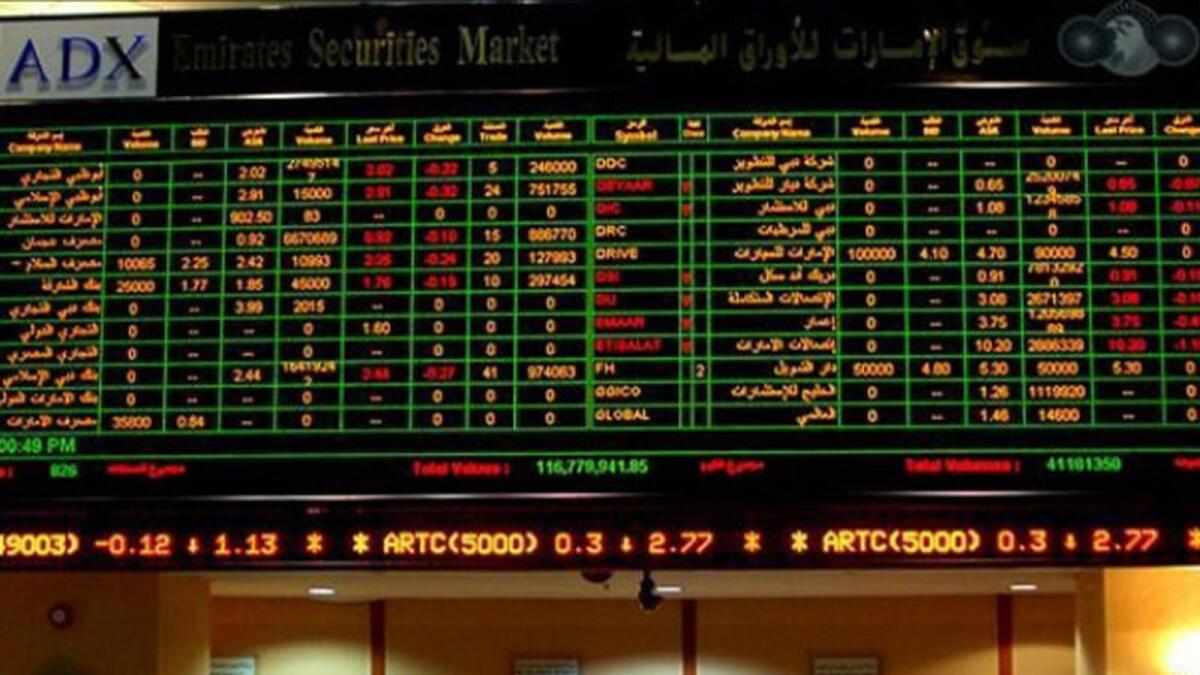 egypt,shares,gulf,cent,index