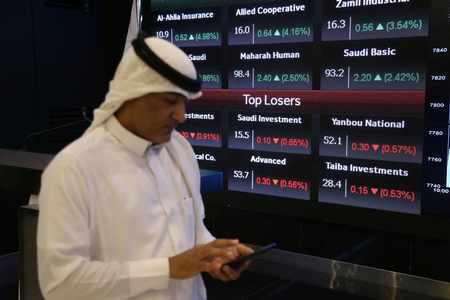 gulf stocks gains mideast shares