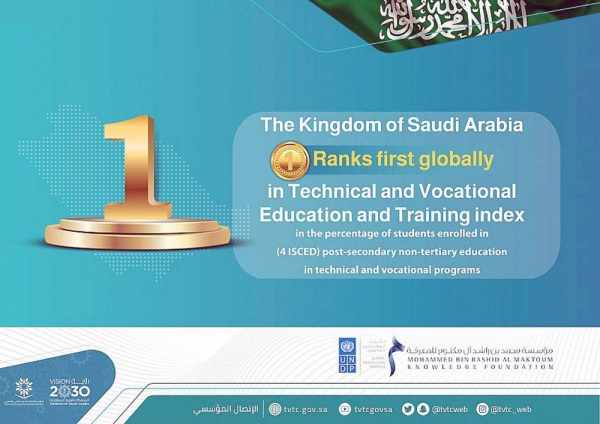 saudi,arabia,technical,saudi arabia,vocational