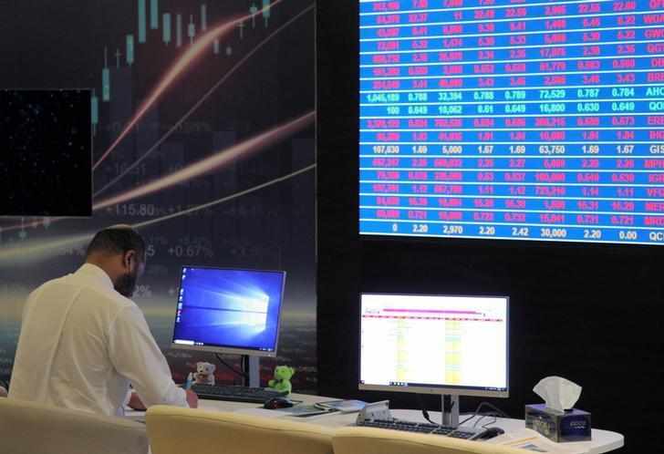qatar,trading,exchange,index,stock