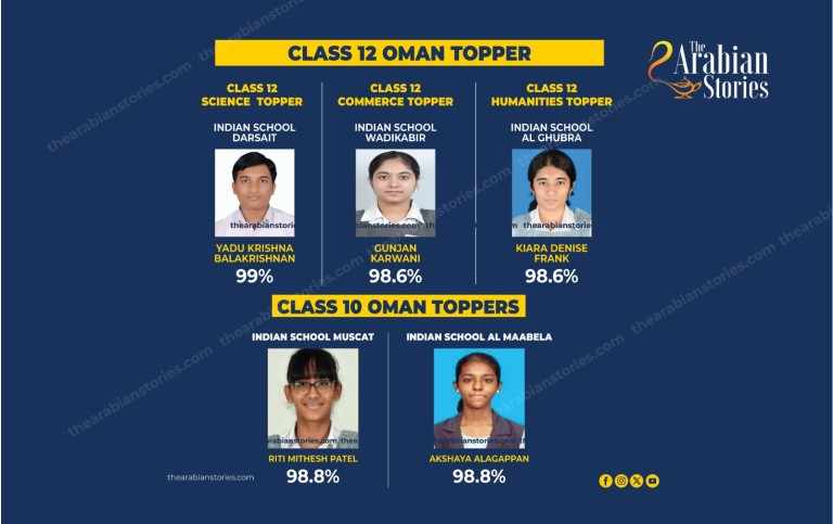 oman,class,results,cbse,schools