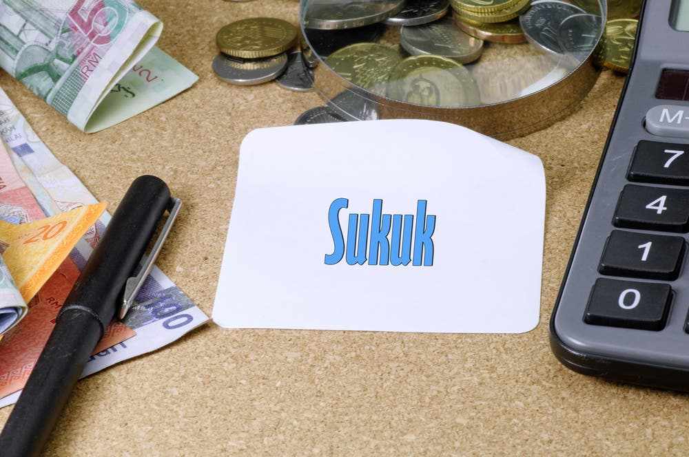 issuance sukuk global market prices