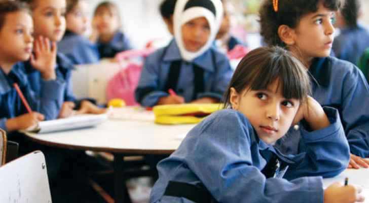 jordan world arab education quality