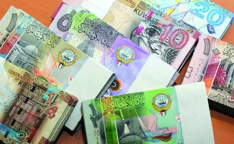kuwait,supply,money,february,rose