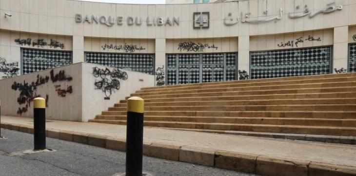 lebanon banks capital raise release