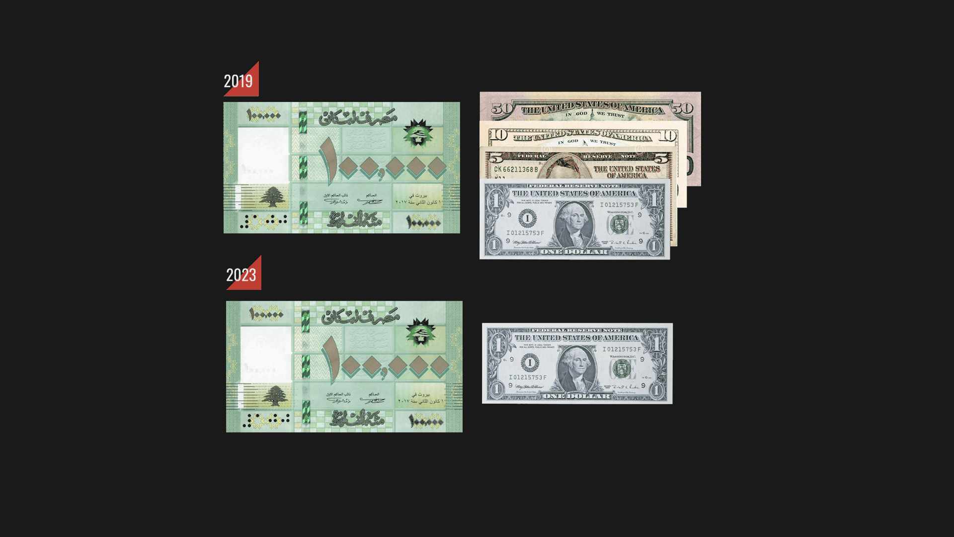lebanon,exchange,dollar,crisis,currency