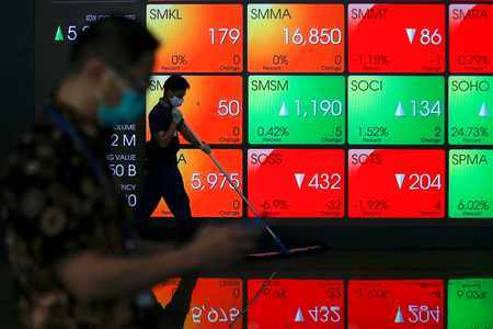 losses outlook asian stocks dollar