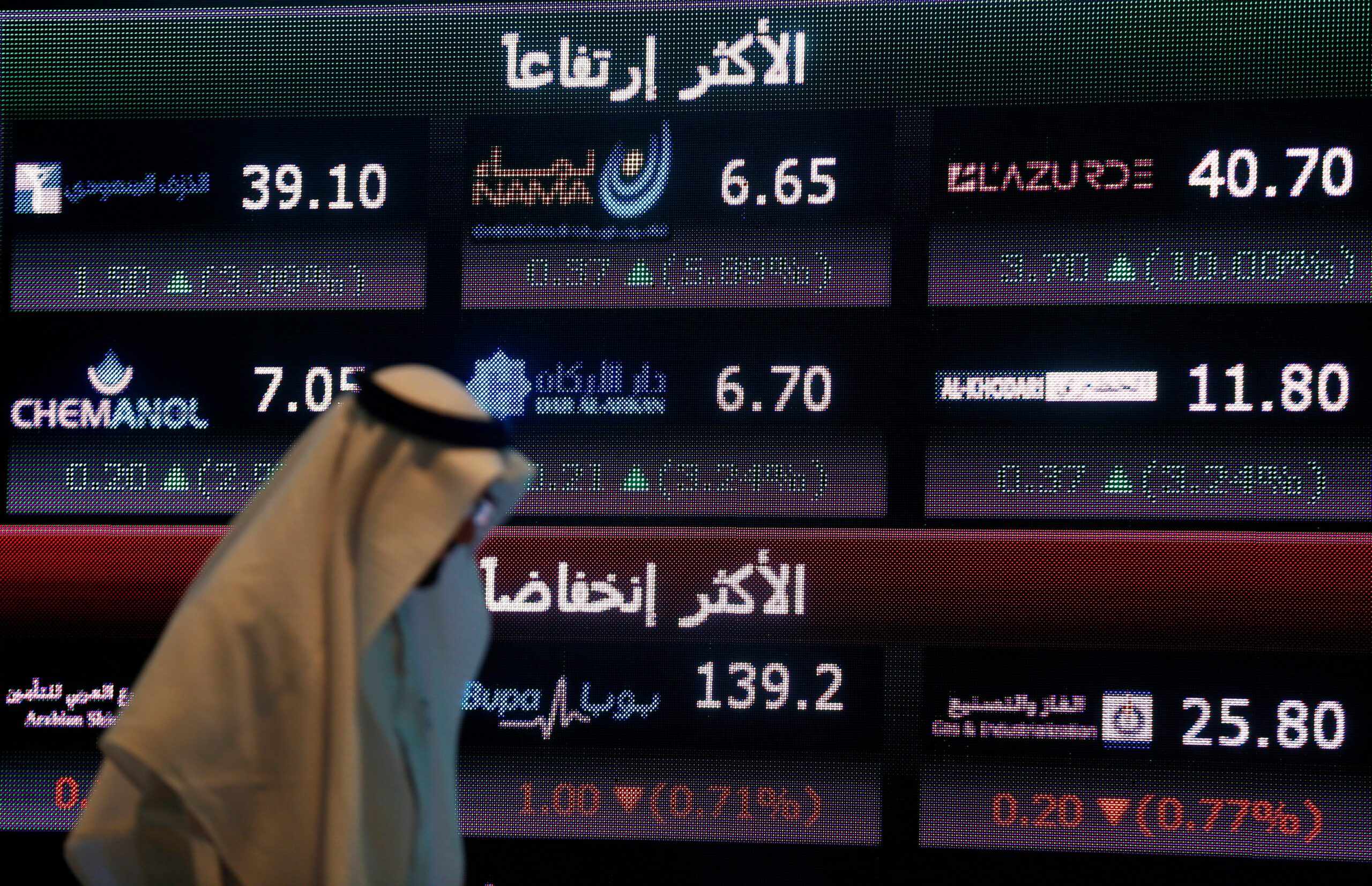 saudi,market,regulator,requests,were