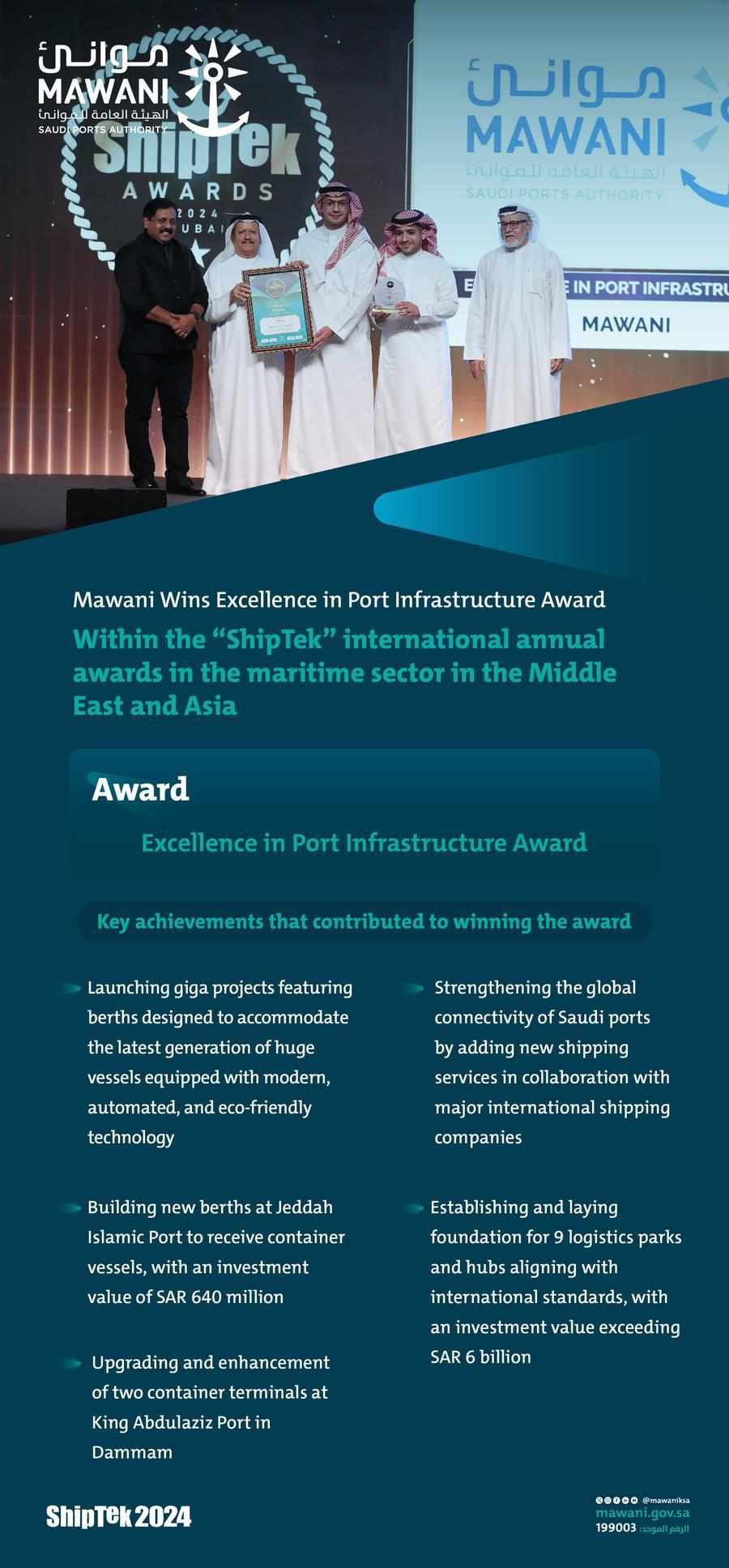 saudi,port,award,infrastructure,mawani