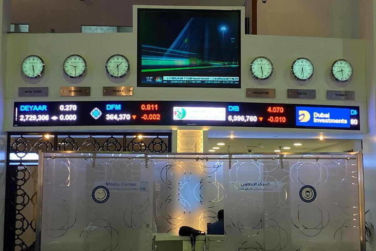 mideast stocks factors markets saudi