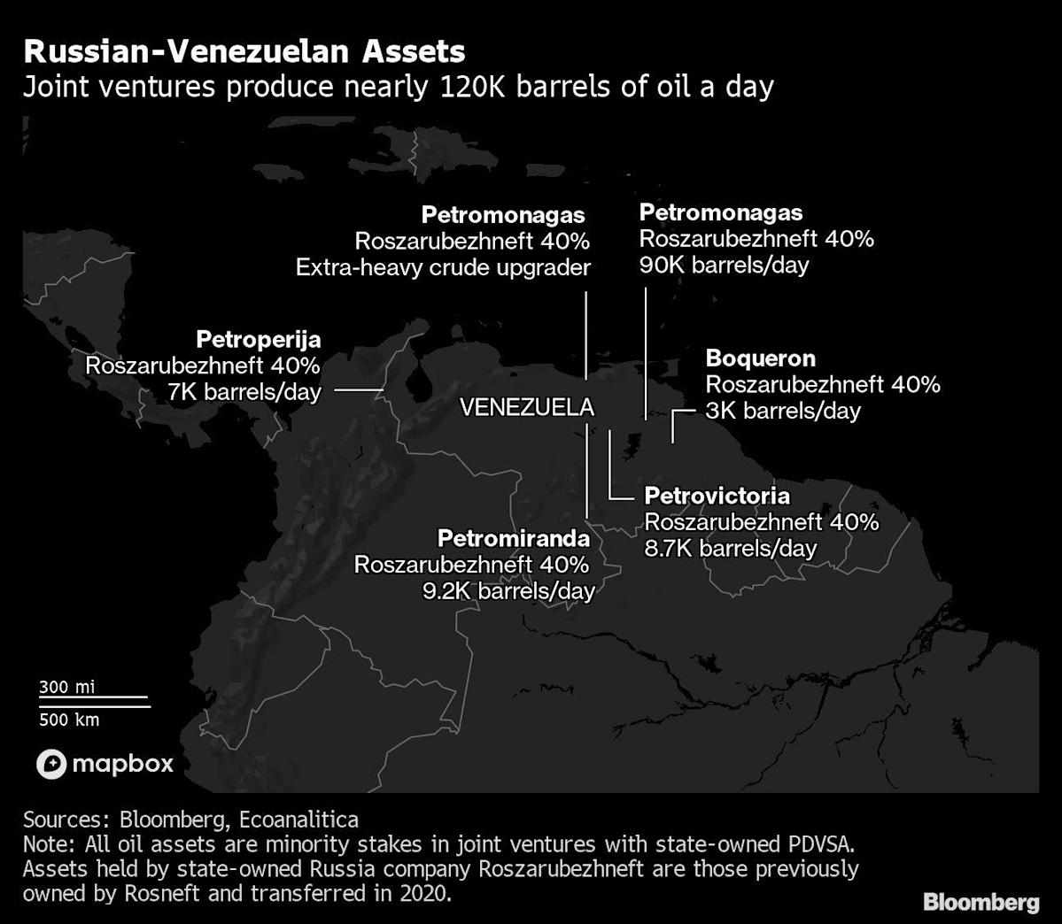 venezuela,oil,crude,company,sanctions
