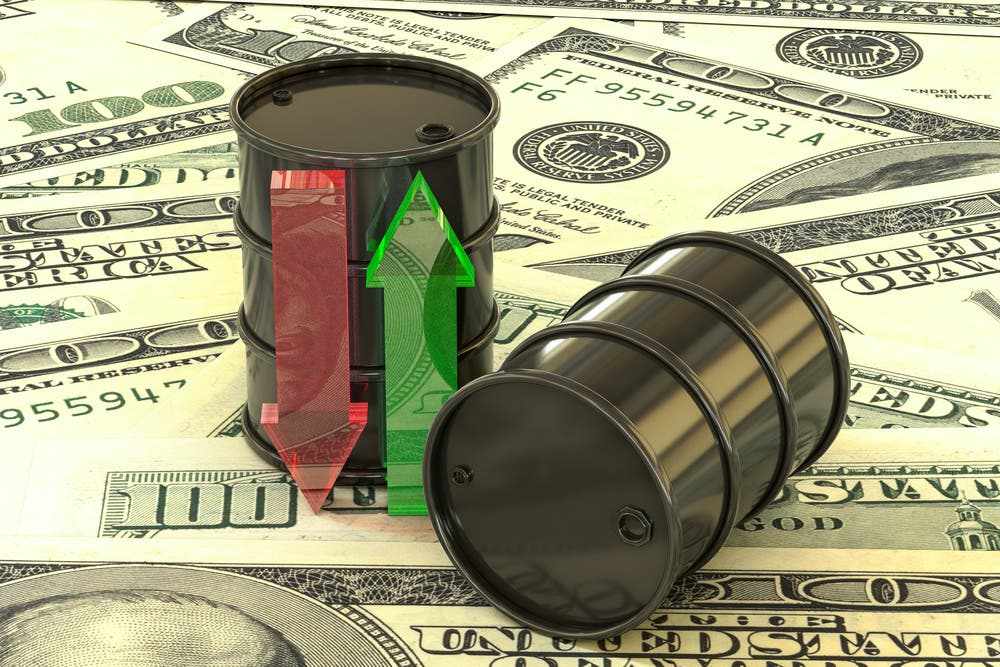 oil demand prices levels concerns