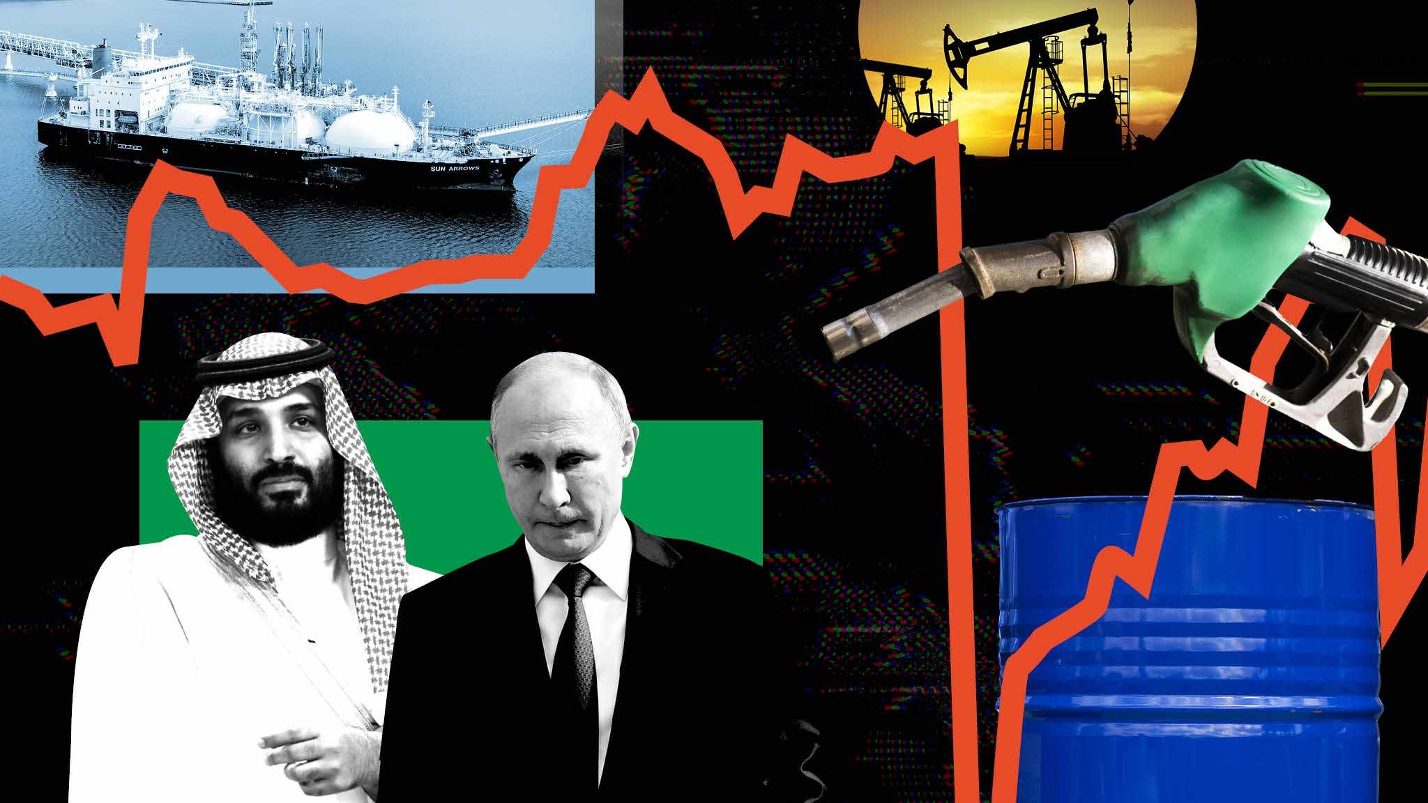 market,global,oil,energy,russian