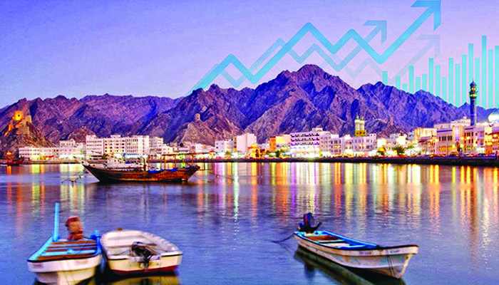 economic,oman,Oman,economic,indicators