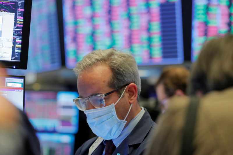 oversold losses buying stocks selloff