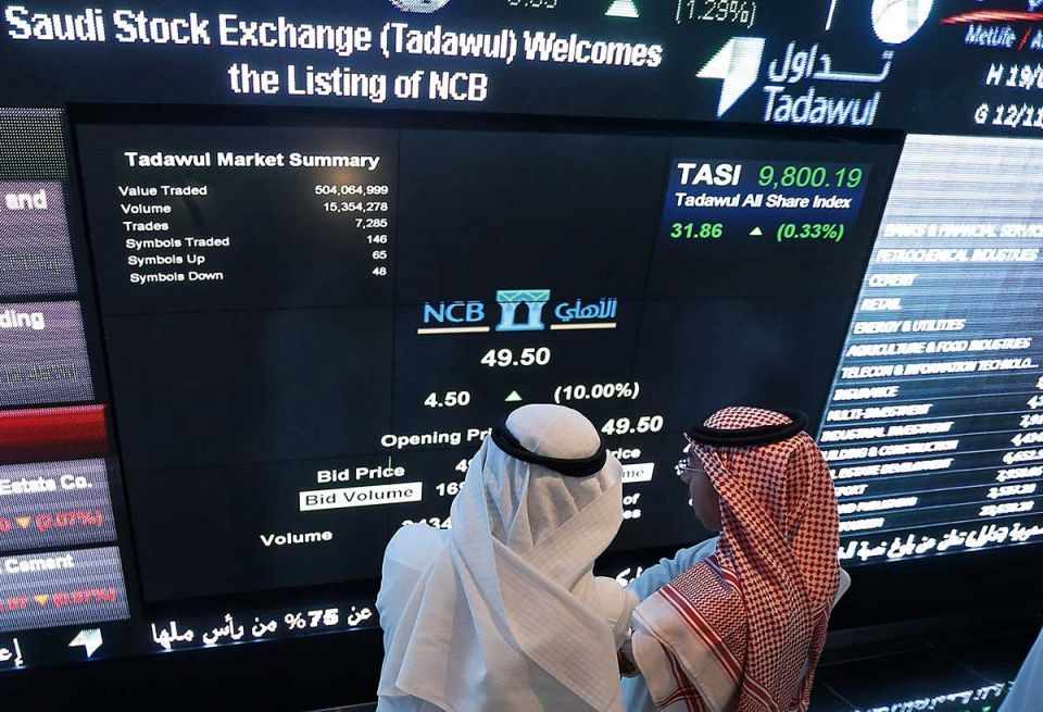 percent, shares, saudi, points, traded, 