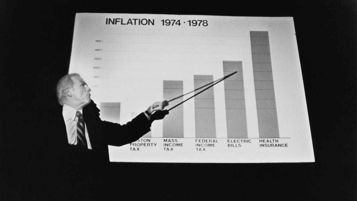 stagflation,percent,inflation,unemployment