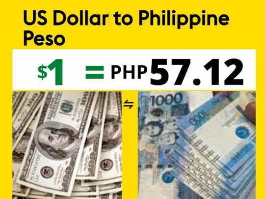 us,dollar,php,peso,currency