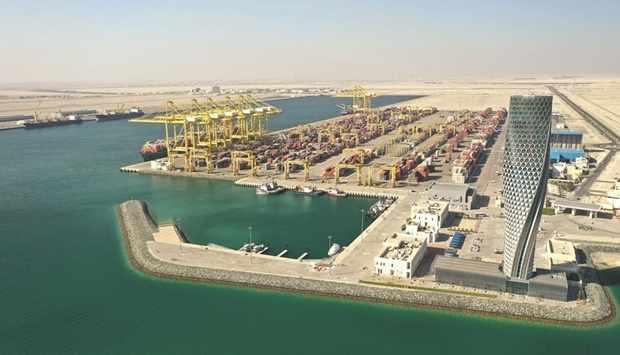 qatar,sector,performance,maritime,robust