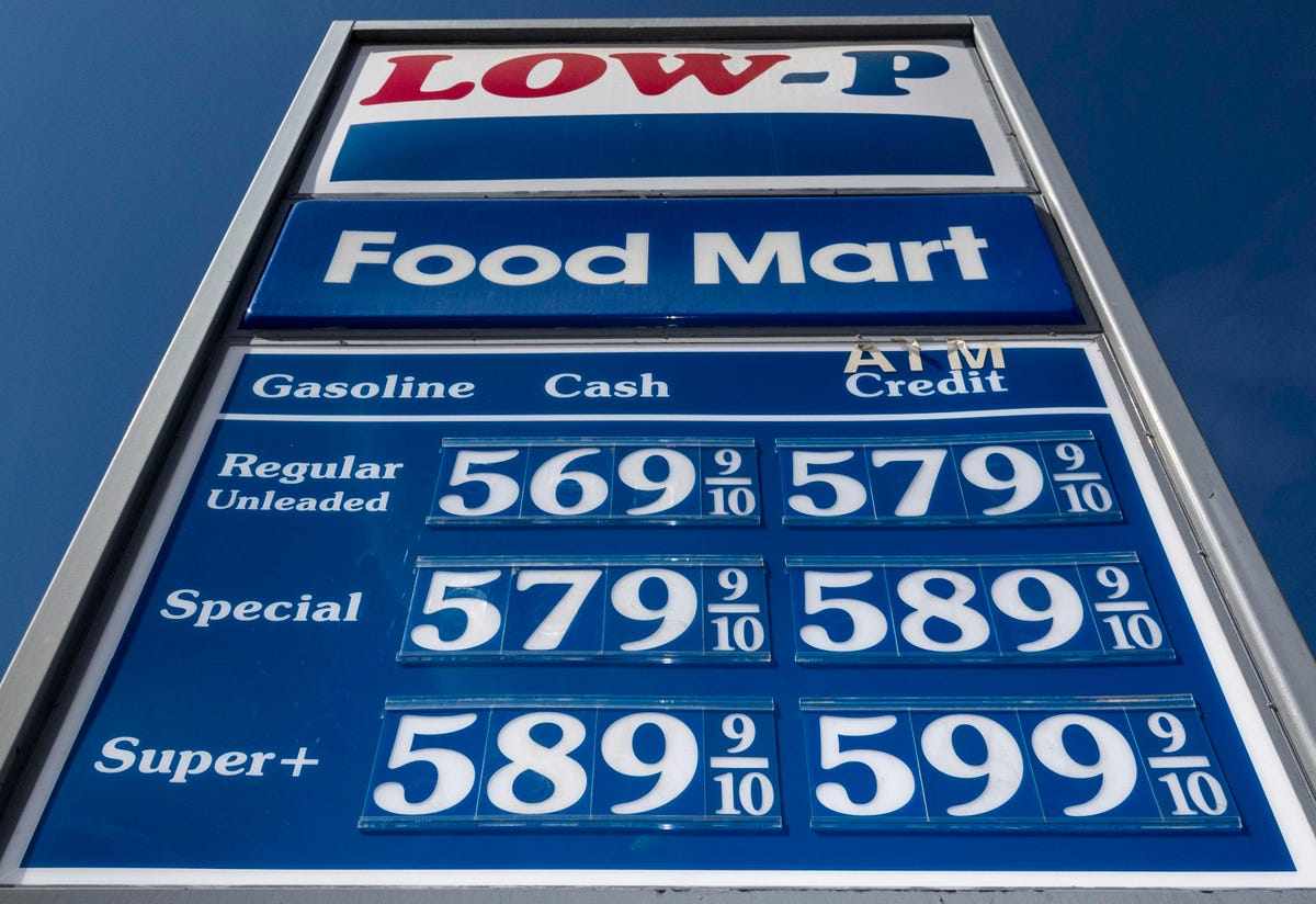 prices,gas,real,supply,demand