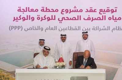 qatar,digital,project,business,gulf
