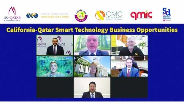 qatar,tech,opportunities,california,usqbc