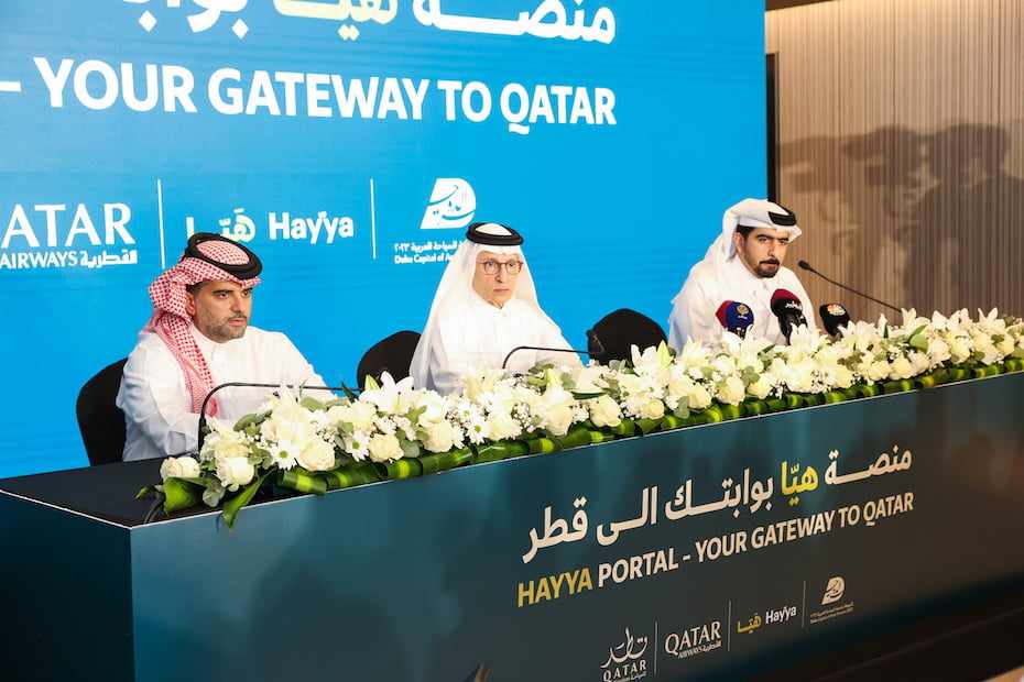qatar,platform,visa,hayya,tourist