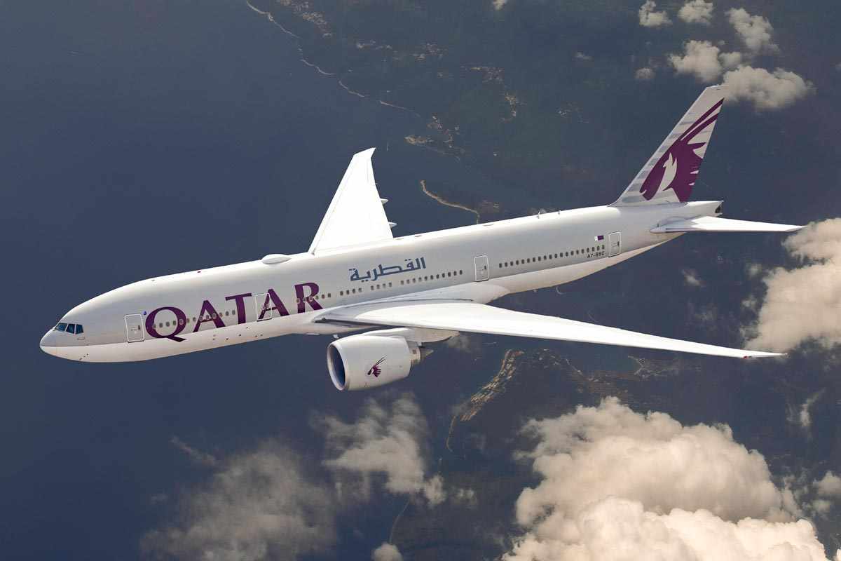 world,qatar,business,profit,airline