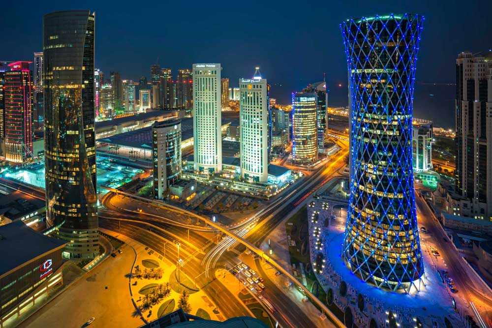 qatar,home,official,investors,attractive