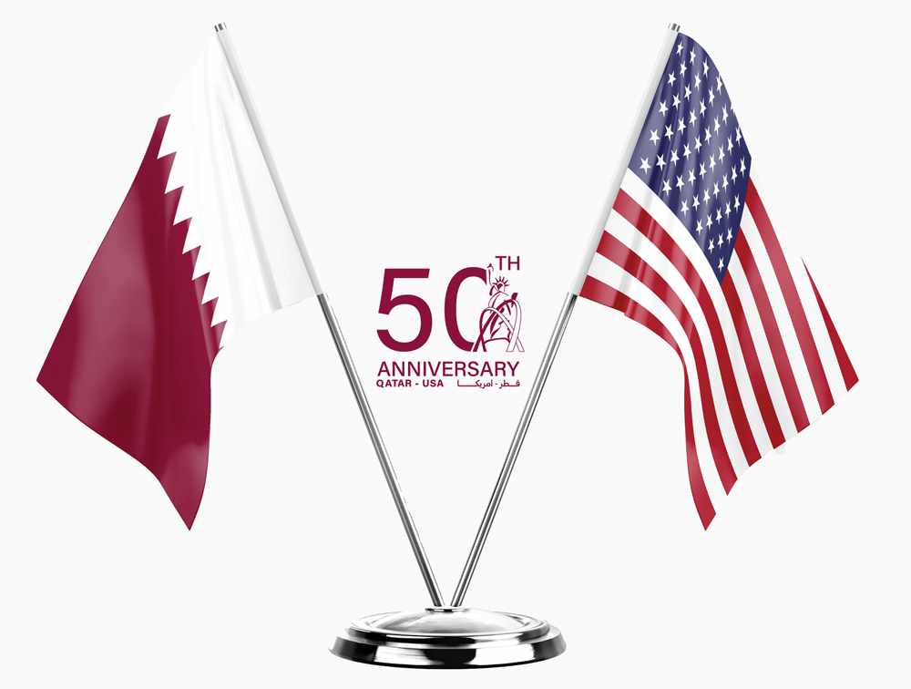qatar,economic,united,states,ties