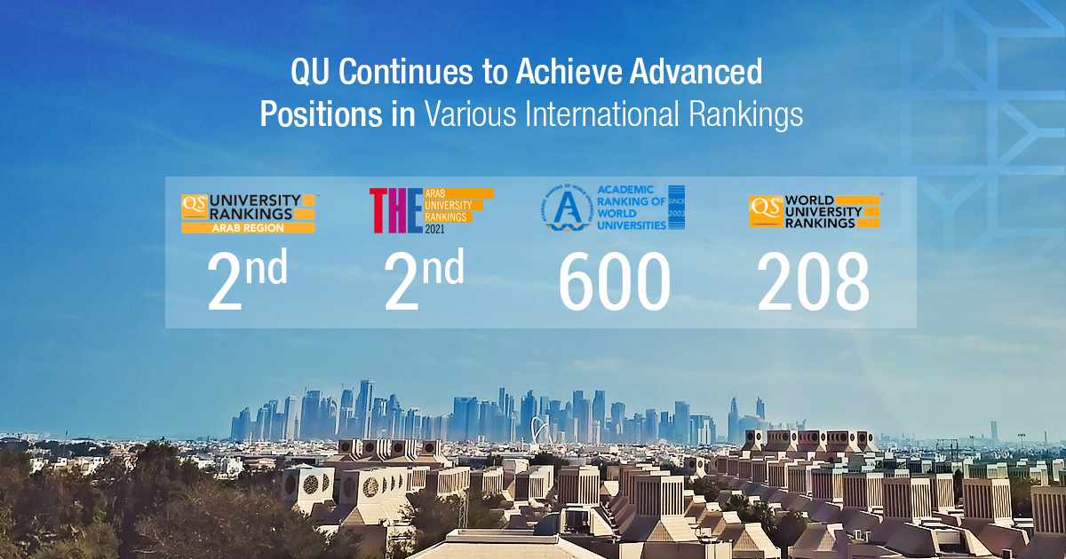 qatar,global,university,steady,various