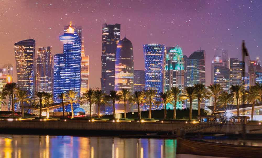 qatar,growth,report,investment,real