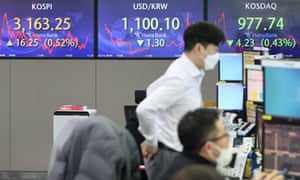 record global markets highs stimulus