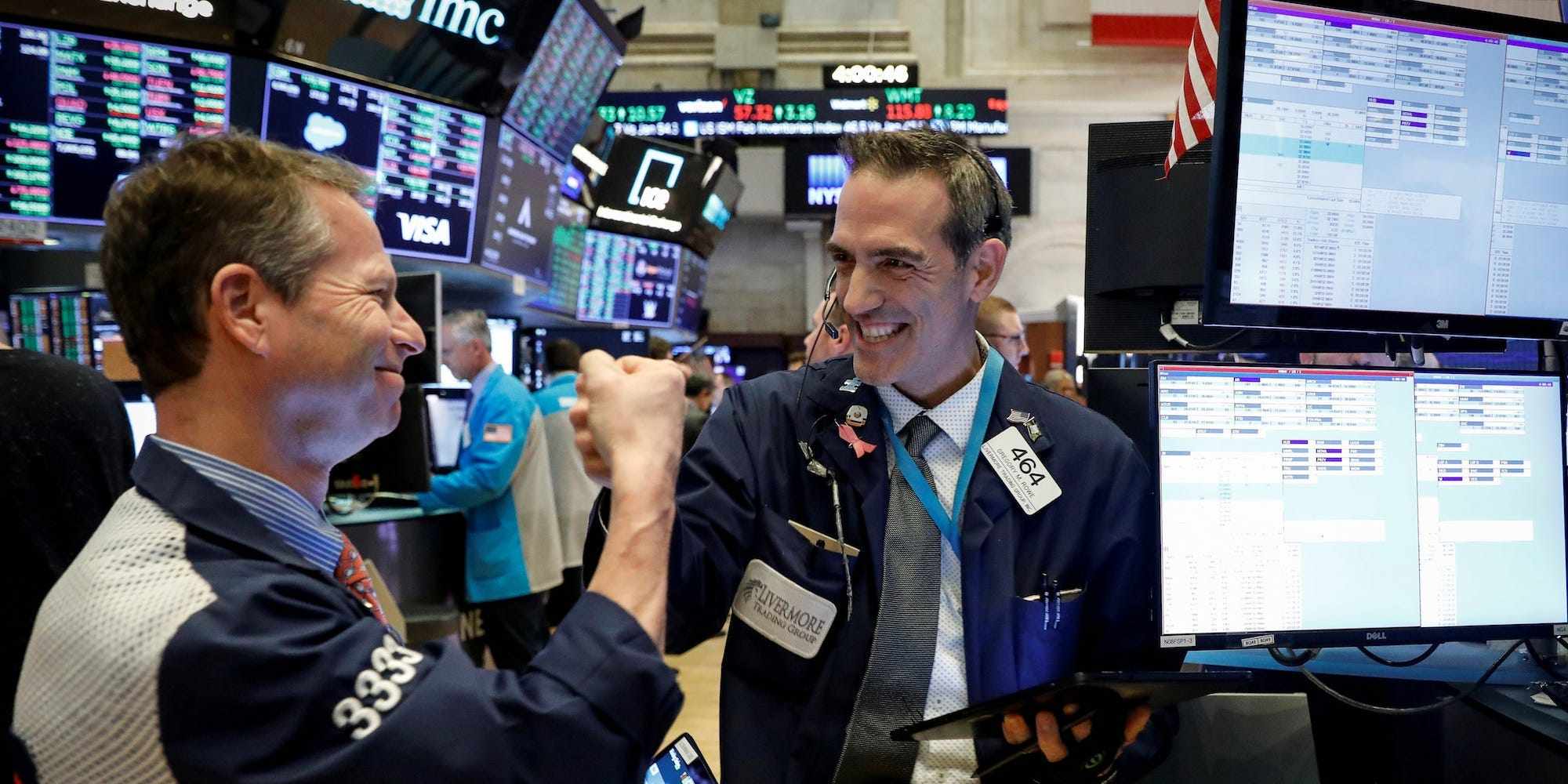restrictions market dow trader soothe