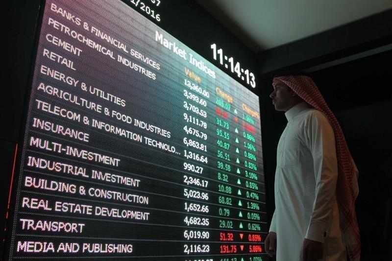 saudi,results,profits,sar,bank