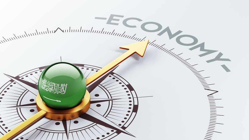 saudi economy recovery pandemic contraction