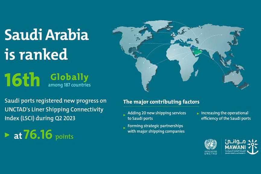 saudi,arabia,index,saudi arabia,shipping