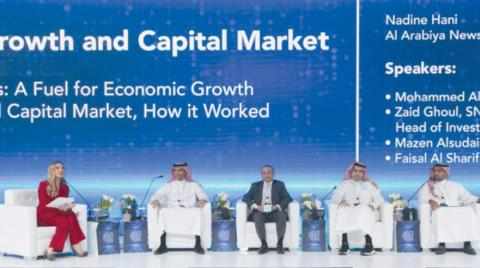 saudi,market,global,arabia,financial
