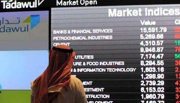 saudi,market,index,points,stock