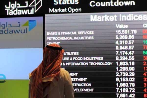saudi,index,points,percent,bank