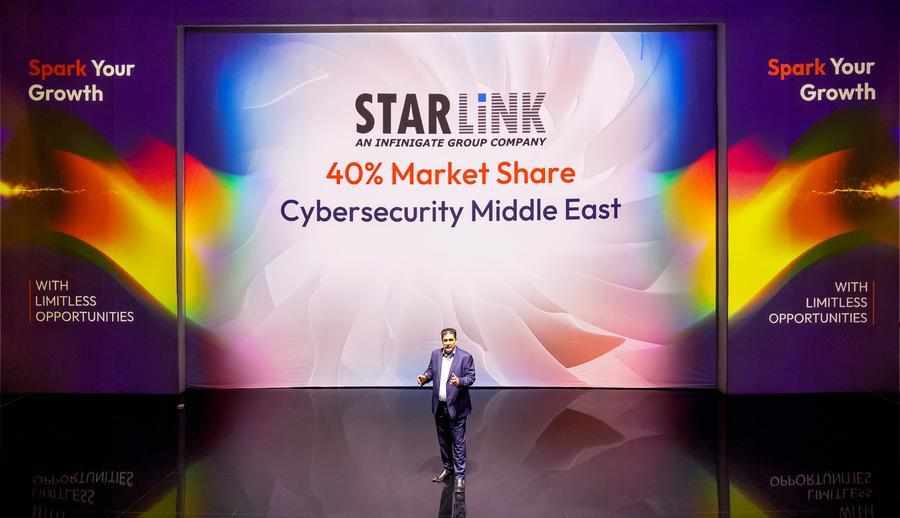 market,mea,cybersecurity,targets,starlink