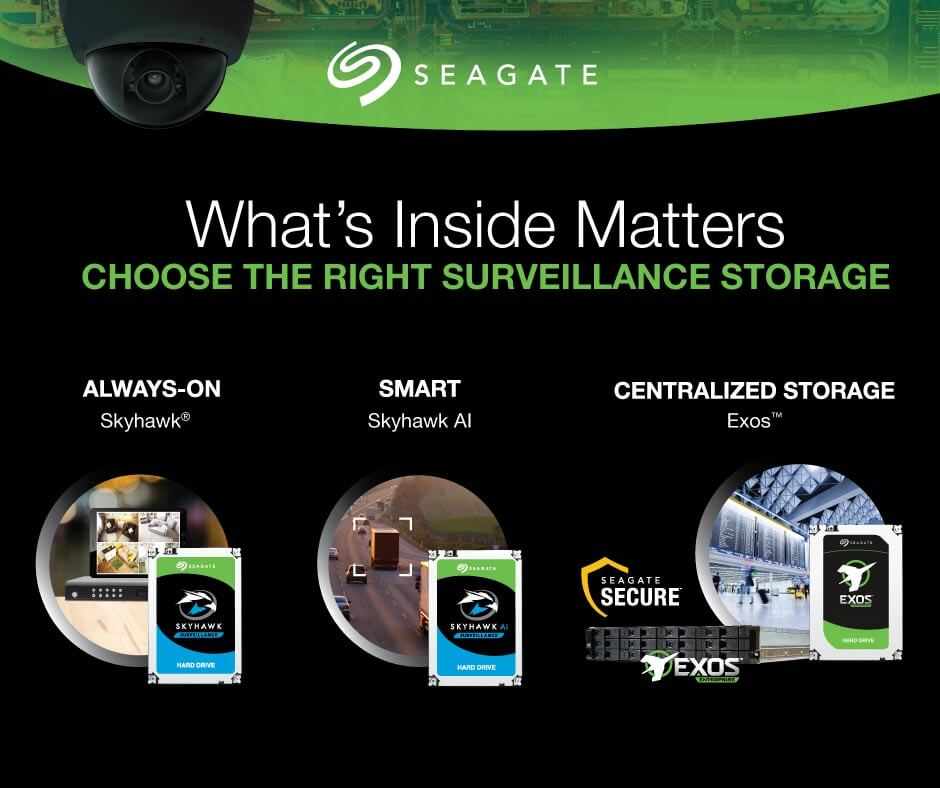 surveillance storage drive evolving exos