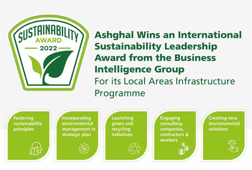 international,award,sustainability,ashghal,leadership