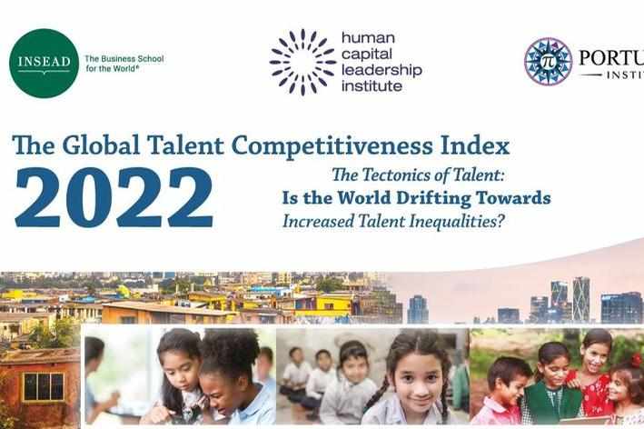 global,index,progress,talent,competitiveness