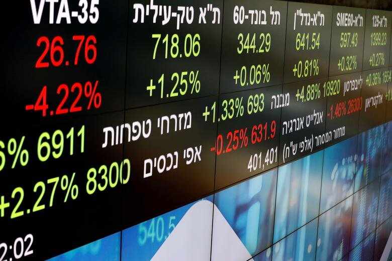 stocks,israel,Israel,stocks,trade