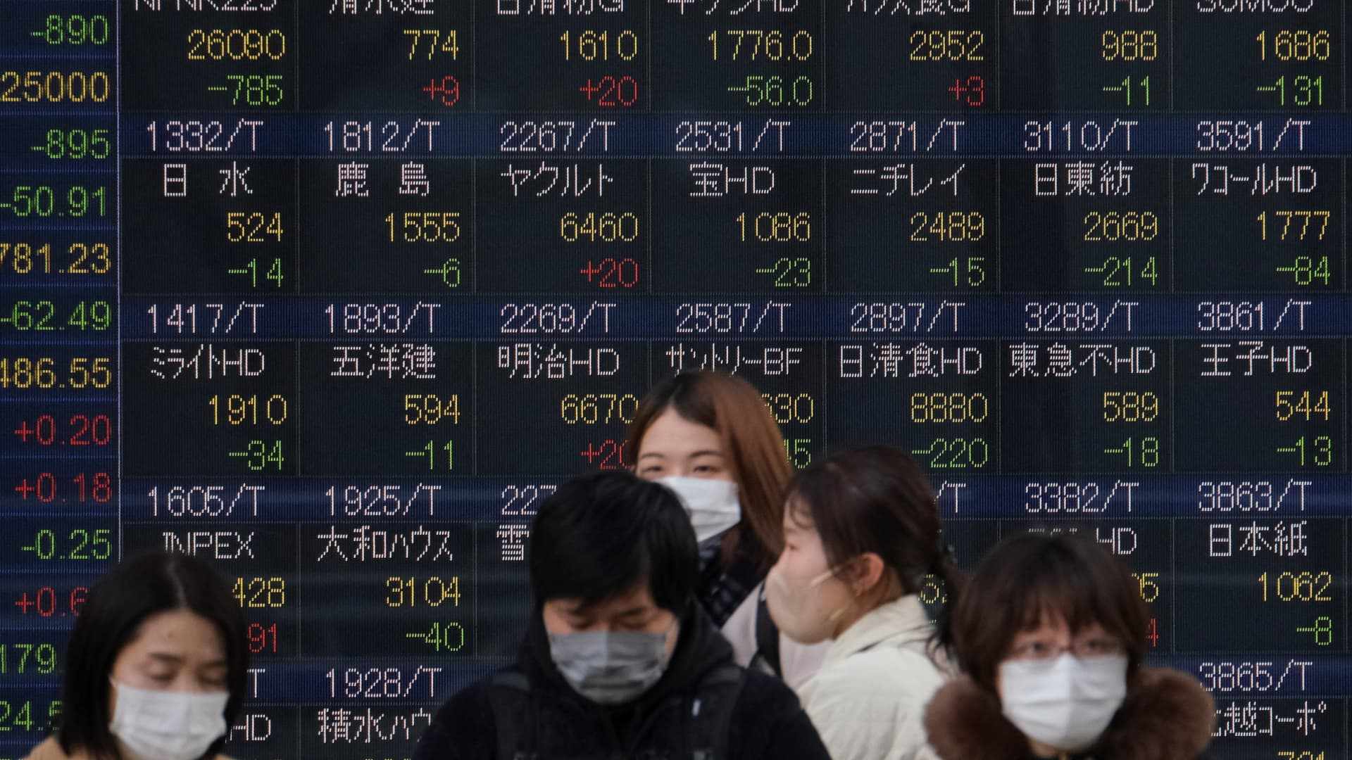 stocks,china,report,inflation,data
