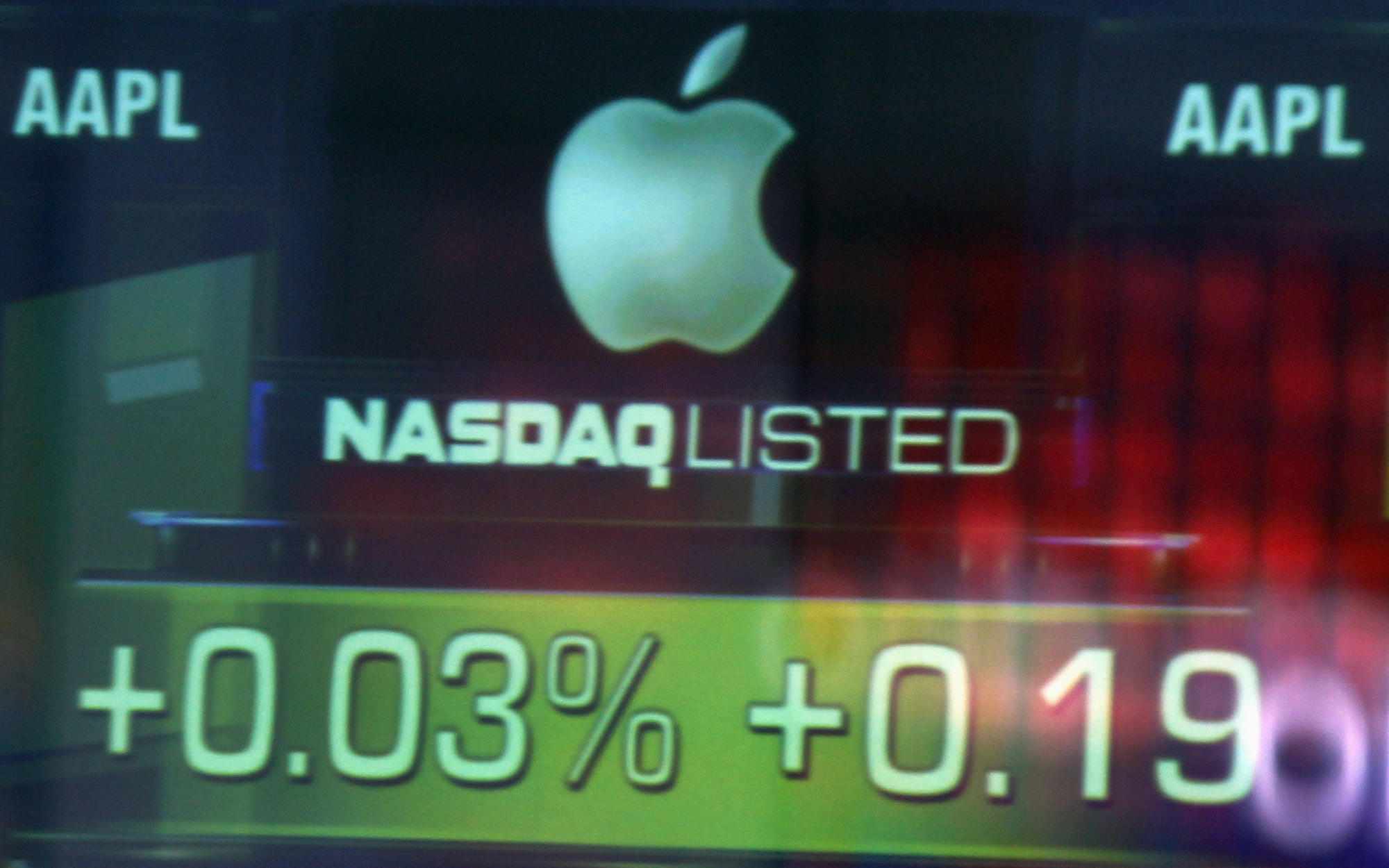 trader apple stock buying gold