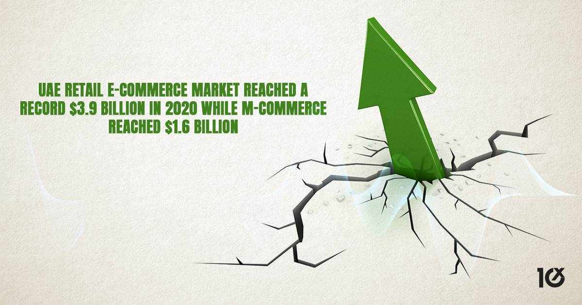 uae commerce market retail record